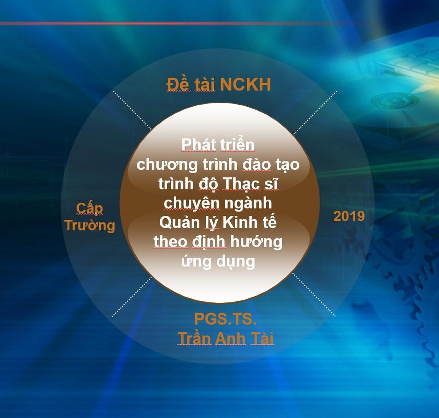 Đề tài NCKH cấp trường: “Phát triển chương trình đào tạo trình độ thạc sĩ chuyên ngành Quản lý Kinh tế theo định hướng ứng dụng”